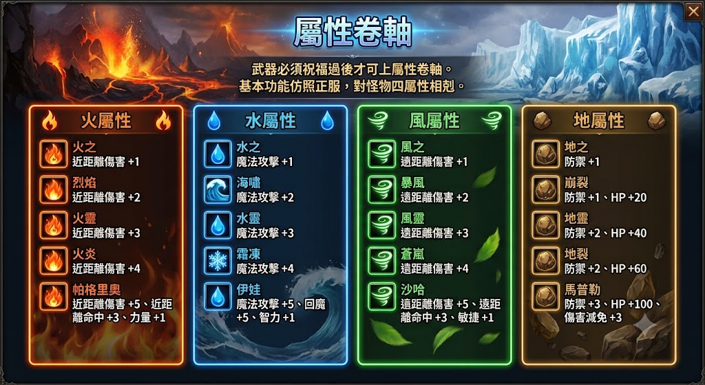 屬性卷軸.jpg