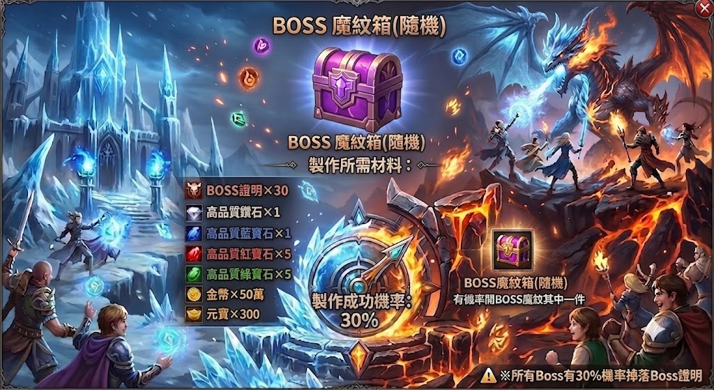 BOSS魔紋箱.jpg