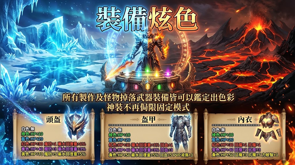 裝備炫色介紹1.jpg