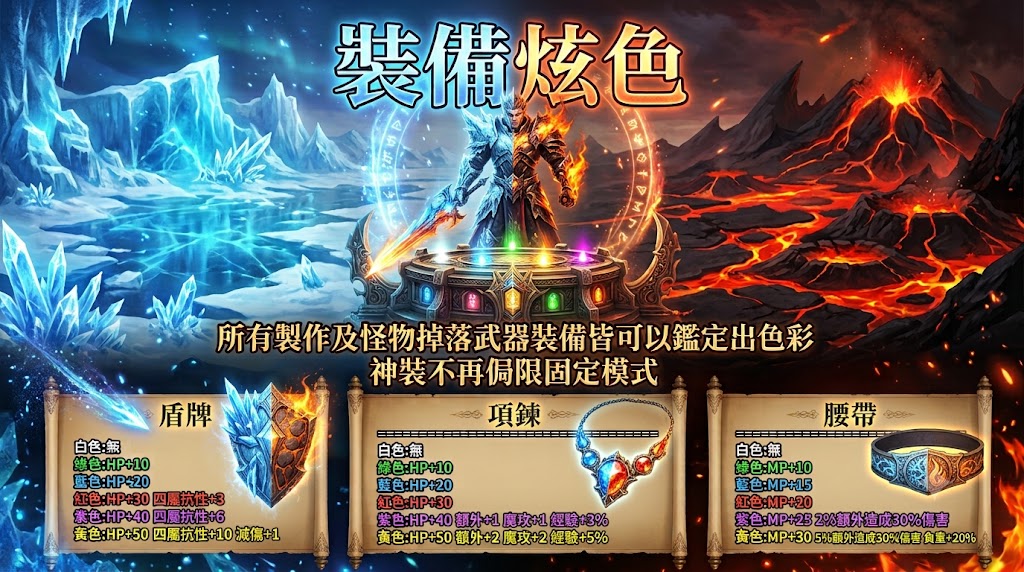 裝備炫色介紹3.jpg