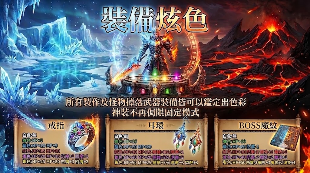 裝備炫色介紹4.jpg