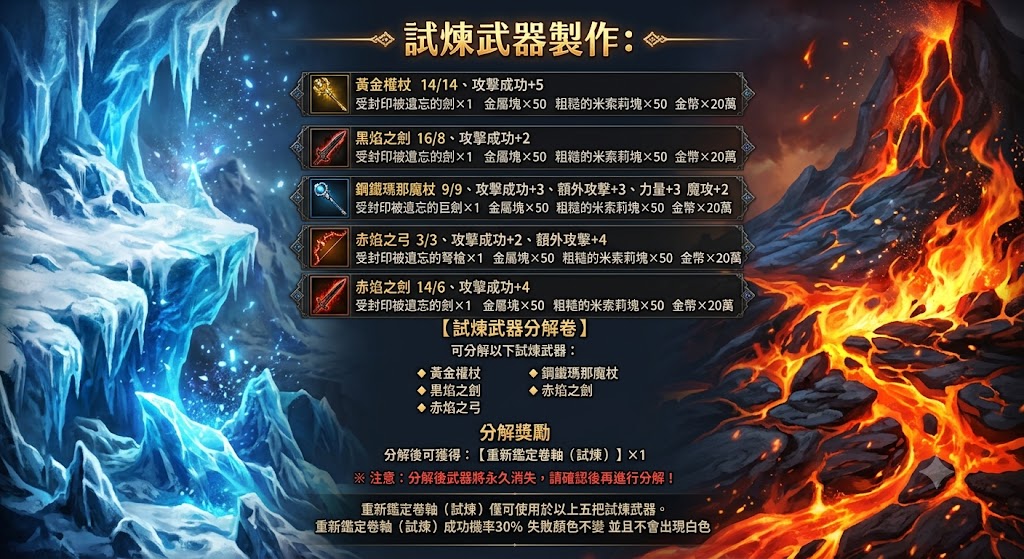試煉武器製作及鑑定.jpg